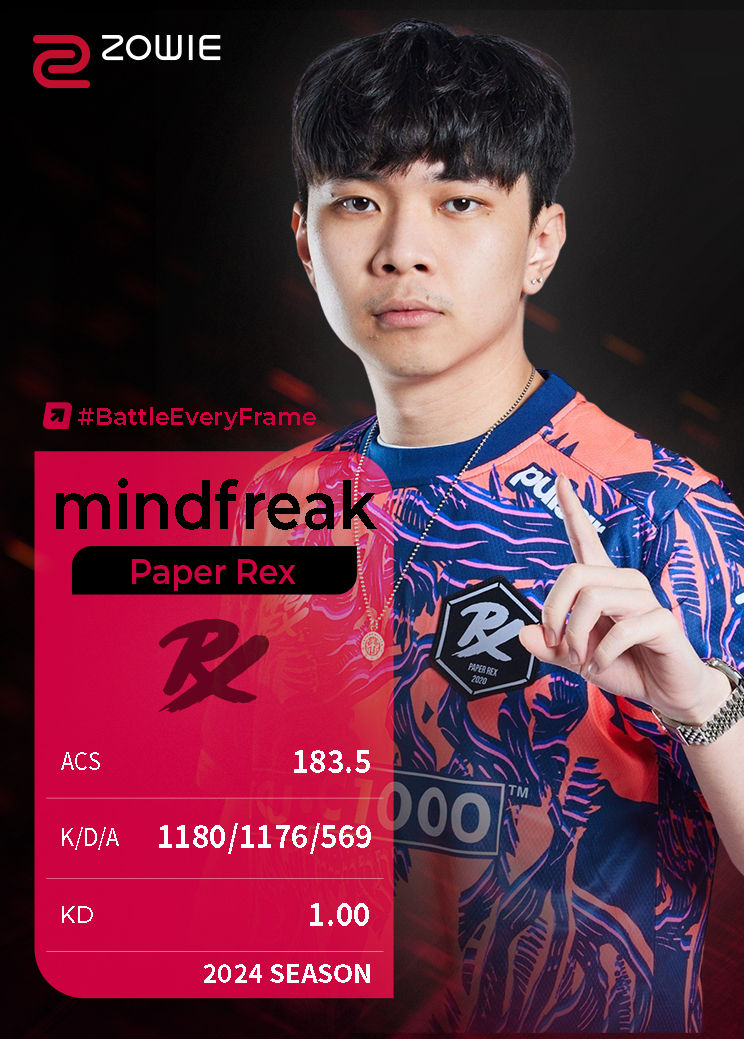ZOWIE x PaperRex プレイヤーカード | ZOWIE Japan